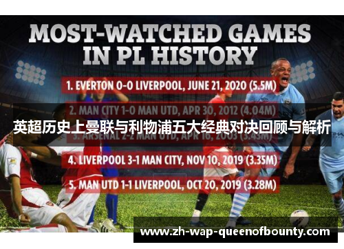 英超历史上曼联与利物浦五大经典对决回顾与解析 英超历史上曼联与利物浦五大经典对决回顾与解析