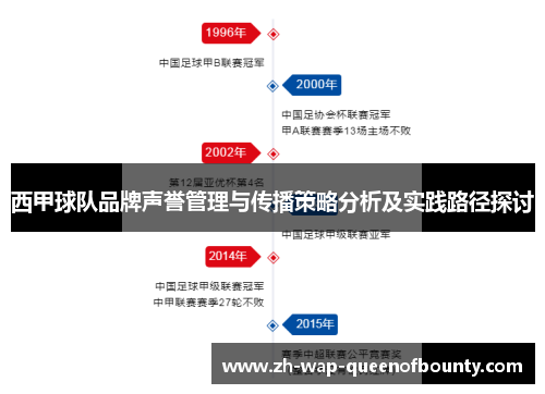 西甲球队品牌声誉管理与传播策略分析及实践路径探讨