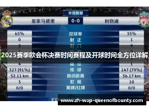 2025赛季欧会杯决赛时间赛程及开球时间全方位详解