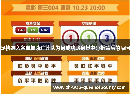 足协准入名单揭晓广州队为何成功跻身其中分析背后的原因 足协准入名单揭晓广州队为何成功跻身其中分析背后的原因