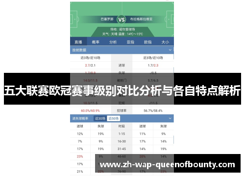 五大联赛欧冠赛事级别对比分析与各自特点解析