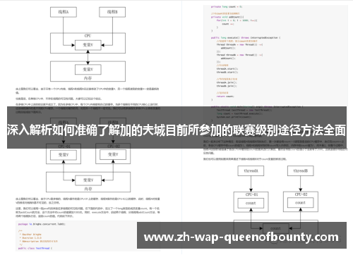 深入解析如何准确了解加的夫城目前所参加的联赛级别途径方法全面