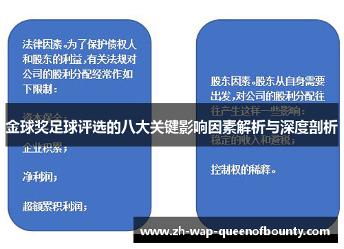 金球奖足球评选的八大关键影响因素解析与深度剖析