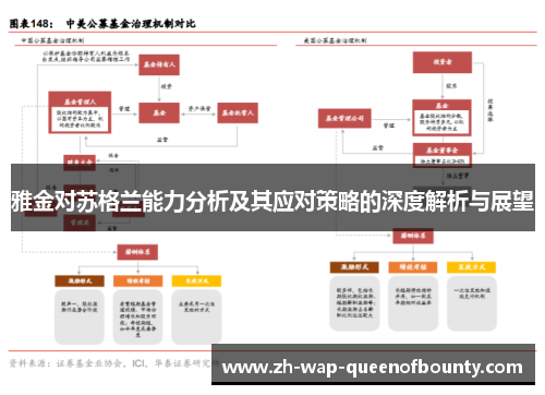 雅金对苏格兰能力分析及其应对策略的深度解析与展望 雅金对苏格兰能力分析及其应对策略的深度解析与展望