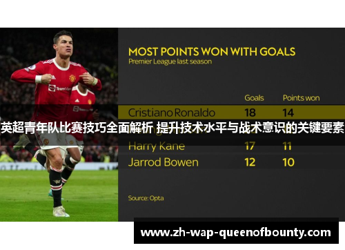 英超青年队比赛技巧全面解析 提升技术水平与战术意识的关键要素