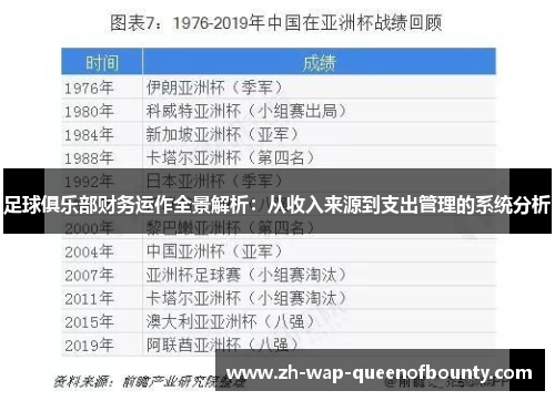 足球俱乐部财务运作全景解析：从收入来源到支出管理的系统分析