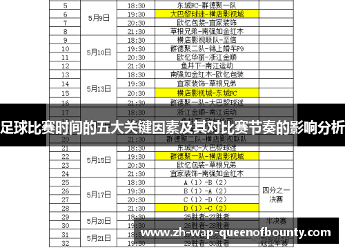 足球比赛时间的五大关键因素及其对比赛节奏的影响分析