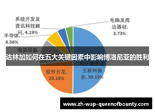 达林加如何在五大关键因素中影响博洛尼亚的胜利