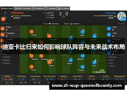 迪亚卡比归来如何影响球队阵容与未来战术布局 迪亚卡比归来如何影响球队阵容与未来战术布局