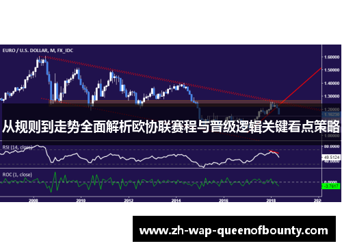 从规则到走势全面解析欧协联赛程与晋级逻辑关键看点策略