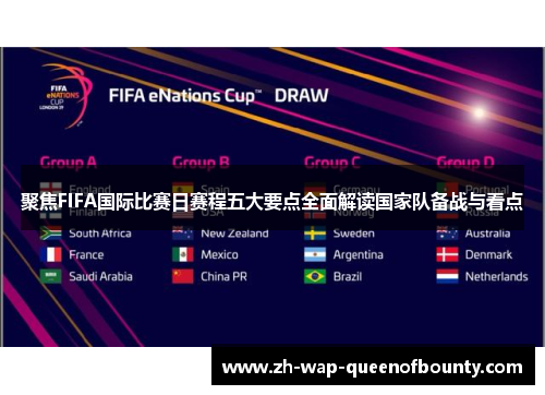 聚焦FIFA国际比赛日赛程五大要点全面解读国家队备战与看点