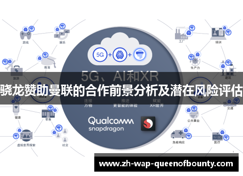 骁龙赞助曼联的合作前景分析及潜在风险评估